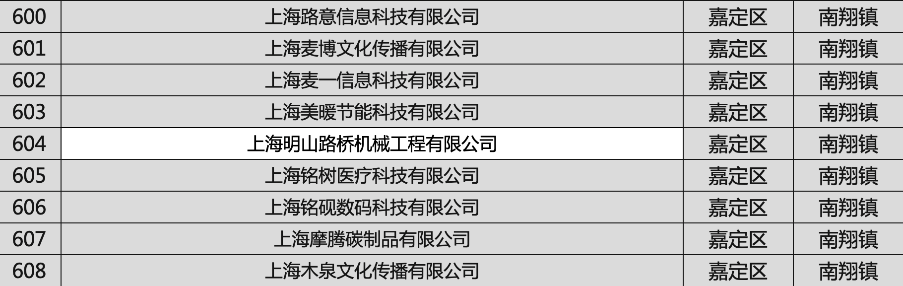 截屏2023-08-10 21.05.25.png 截屏2023-08-10 21.05.25.png